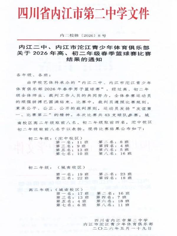 1779846506159080123.jpg 微信图片_20260527093418_182_171.jpg