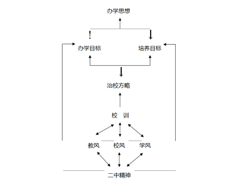 1760857275767090157.bmp wechat_2025-10-19_145846_840.bmp